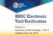 HHSC Electronic Visit Verification - hhs.texas.gov · This is Module 11 of the Electronic Visit Verification (EVV) Tool Kit: Summary of EVV Changes –Part 1. EVV Tool Kit: A collection