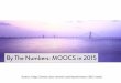 MOOC กับอนาคตการศึกษาไทยในยุคดิจิทัล - NECTEC … · By The Numbers: MOOCS in 2015 4000 3000 0 2000 1000 2012 Growth