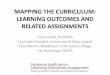MAPPING THE CURRICULUM: LEARNING OUTCOMES AND … Ewell et al panel.pdf · MAPPING THE CURRICULUM: LEARNING OUTCOMES AND RELATED ASSIGNMENTS Peter Ewell, NCHEMS Charlotte Mandell,