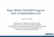 Ryan White HIV/AIDS Program Part D Stakeholders Call Part D Stakeholder... · Ryan White HIV/AIDS Program Part D Stakeholders Call April 5, 2016 Department of Health and Human Services