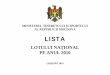 MINISTERUL TINERETULUI ŞI SPORTULUI AL REPUBLICII …old.mts.gov.md/sites/default/files/document/attachments/lotnat2010.pdf · Pîntea Dumitru 1989 I Chişinău, Cimişlia ŞSMTS