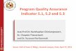 Program Quality Assurance Indicator 5.1, 5.2 and 5its-3.au.edu/joomla/cfe/images/newsevent/QAWorkshop/Workshop2015/27May... · องค์ประกอบที่ 5 หลักสูตร
