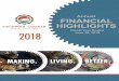 Annual FINANCIAL HIGHLIGHTS - catawbacountync.gov · itizens of atawba ounty: We are pleased to present the 2018 atawba ounty Financial Highlights. This report is an opportunity to