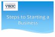 Steps to Starting a Business - fsuvboc.com · LLC’s, S Corporations and C Corporations only need to register a Doing Business As (DBA) as a Fictitious Name. For example Ducks Unlimited