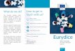 What do we do? How to get in touch with us? - kmk.org · What do we do? The Eurydice network helps improve education systems in Europe through providing high quality information on