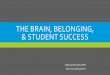 THE BRAIN, BELONGING, & STUDENT SUCCESS - etsu.edu · THE BRAIN, BELONGING, & STUDENT SUCCESS Rebecca Alexander, LMFT ETSU Counseling Center