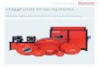 Hägglunds Drive Systems - dc-us.resource.bosch.com · to optimize performance – from original Hägglunds spare parts to expert fi eld service and cutting-edge upgrades – is readily