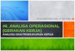 #6 ANALISA OPERASIONAL (GERAKAN KERJA) · dewi hardiningtyas, st, mt, mba #6_analisa operasional (gerakan kerja) analisa dan pengukuran kerja