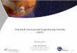 The DLR Concurrent Engineering Facility (CEF) · DLR Institute of Space Systems System Analysis Space Segment (SARA) Concurrent Engineering (CE) The Facility The Team Phases (of the