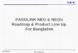 PASOLINK NEO & NEO/c Roadmap & Product Line Up For 2007NOV15 2 NEC Confidential Equipment Menu (PASOLINK