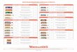 Recommended Retail Price - Warburtons · Recommended Retail Price Effective from 15/01/2018 Page 5 of 5 Please Note: The Warburtons recommended retail price is a recommendation only,