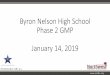 Byron Nelson High School Phase 2 GMP January 14, 2019 · xxxxn XXXXXX xxxxxx xXXXXX xxxxn 13,823 59,278 87,593 282,750 ccc , ccc to 1414 to 2813 105113 5313 usual Display Letter Wall