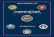 JP 3-30, Command and Control of Joint Air Operations · PREFACE 1. Scope. This publication provides joint doctrine for the command and control of joint air operations across the range