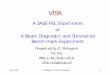 A SASE-FEL Experiment or A Beam Diagnostic and Simulation ... · A Beam Diagnostic and Simulation Bench-mark Experiment Presented by C. Pellegrini for the BNL-LLNL-SLAC-UCLA VISA
