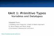 Unit 1: Primitive Types - longbaonguyen.github.io · 3 Primitive types The primitive types on the Advanced Placement Computer Science A exam are: •int-which store integers (whole
