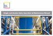 Single and Double Gates Operation & Maintenance Manual · SAFETY GATES KEE GATE is a complete range of safety gates designed specifically to provide permanent hazard protection for