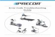 Error Code Troubleshooting Guide - gympart.com Code... · Troubleshooting steps Verify electrical supply . 1. Treadmills must be installed on an AC 20 amp dedicated branch circuit