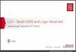 L13 Studio 5000 and Logix Advanced - Rockwell Automation · Title: TXX – Title of Tech Session Author: Patrick R. Dobson Subject: Company Confidential Keywords: Company Confidential