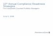 10 Annual Compliance Readiness Strategies - CCMA - ACMC Strategies - 5june08 - PWC.pdf• Milos Vukovic, Vice-President, RBC Asset Management • Louis Lesnika, Assistant Vice-President,