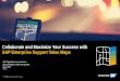 Collaborate and Maximize Your Success with SAP Enterprise ... · permission of SAP. This presentation is not subject to your license agreement or any other service or subscription