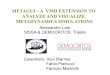 METAGUI – A VMD EXTENSION TO ANALYZE AND VISUALIZE ...bemod12/Slides/Laio_Bemod12.pdf · Daniele Granata, Carlo Camilloni, Michele Vendruscolo 6 collective variables describing