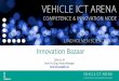 Innovation Bazaar - vehicle.lindholmen.se · Innovation Bazaar 2018-11-07 Kent Eric Lång, Project Manager kent-eric.lang@ri.se. Renewal of the vehicle industry Digitalization is