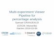 Multi-experiment Viewer Pipeline for percentage analysisimpact.marseille.inserm.fr/wp-content/uploads/2018/02/180306-nantes...Multi-experiment Viewer Pipeline for percentage analysis