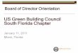 US Green Building Council South Florida Chapterusgbcsouthfloridachapter.cloverpad.org/Resources/Documents/PowerPoint...NAACP, National Organization for Women, Sierra Club ... Strategic