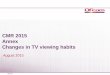 CMR 2015 Annex Changes in TV viewing habits - Ofcom · • It informs much of the Changes in TV viewing habits section of the Market in Context chapter of the UK Communications Market