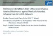 ACIP Preliminary Estimates of 2018-19 Seasonal Influenza ... · 27.06.2019 · National Center for Immunization & Respiratory Diseases Preliminary Estimates of 2018–19 Seasonal