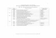 M. Sc. Environmental Science of Science/M Sc II... · 2 Syllabus for M. Sc. Environmental Sciences (2008-09) S ... SPM pollution, path of a particulate particle, lead pollution, methyl