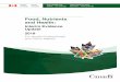 Food, Nutrients and Health - canada.ca · food, nutrients and health gathered between July 2015 and November 2018. Annex 3 summarizes the state of the evidence on convincing relationships