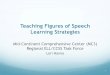 Teaching Figures of Speech Learning Strategies · Frequently Used Figures of Speech ! Analogy - a comparison between two things that are similar in some way (e.g., glove is to hand