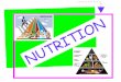 PowerPoint Presentation - Weebly · • Limit solid fats like butter, stick margarine, shortening, and lard, as well as foods that contain these. • Check the Nutrition Facts label