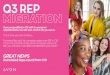 GREAT NEWS - rep.avon.uk.comrep.avon.uk.com/FLDSuite/static/pdf/Q3_Migration_Programme.pdf · reached LOA2 in C12 (with LOA2 award sales over £87) will receive Reps from Avon in
