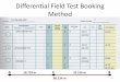 Differential Field Test Booking Method - people.utm.my · in the pre computation plan or field survey plan or NDCDB coordinate. (b)Bearinganddistancebetweentheon-lineboundarymarksis