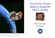 Search for Dyson Spheres using the IRAS catalogcarrigan/infrared_astronomy/General Dyson Sphere... · Search for Dyson Spheres using the IRAS catalog Dick Carrigan Fermilab Infrared