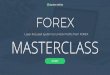 FOREX - optionsinfinity.com ·  FOREX MASTERCLASS - Macro Overview 2 1. Intro to FOREX 1. The 3-Principle Method 2. Chart Setup 3. Executed Trade Example 1. Finding the Trade