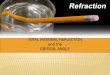 TOTAL INTERNAL REFLECTION and the CRITICAL ANGLE · Total Internal Reflection (TIR) When a ray of light goes from denser to rarer medium it bends away from the normal and as the angle