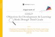 Objectives for Development & Learning: Birth Through Third ... · GOLD® Objectives for Development and Learning •Objective 8 Listens to and understands increasingly complex language