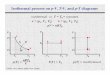 Isothermal process on p V T V, and p T diagramsdclarke/PHYS1101/documents/thermodynamics_ppt.pdf · Isothermal process on p-V, T-V, and p-T diagrams isothermal ... Consider the p-V
