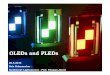 OLEDs and PLEDs - fh-muenster.de · other colours Limited lifetime of organic materials (blue OLED, 5 years, 8h a day: half of original brightness) LCDs have similar properties, additionally