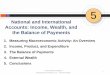 National and International Accounts: Income, Wealth, and ...keyvaneslami.com/.../2016-ECON-4432W/feenstra_3e_macro_ch5_econ_ch16.pdf · International Economics, 3e | Feenstra/Taylor