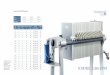 FILTER PRESS | CLEAN˜˚˜SYSTEM · and individual Strassburger Filter solutions. Today, the chamber ﬁ lter press KFP and the membrane ﬁ lter press MFP from Strassburger Filter