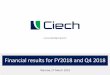 Financial results for FY2018 and Q4 2018 - CIECH · 3/27/2019  · Stable demand in soda ash on global markets. Lower soda ash production. mainly due to planned maintenance shutdowns