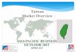 Taiwan Market Overvie•No. 1 long-haul destination for Taiwan travelers •6th leading origin of international students •7th largest market for U.S. agricultural products •11th