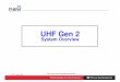 UHF Gen 2 - Engineeringmbolic/elg7177/rfid-tutorial2.pdf · iAt UHF frequencies, longer reading distances are achievable. iData-rates are much higher iSignals don’t pass through