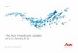 The Aon Investment Update - Aon NZ - Home · 2016-02-22 · Aon Hewitt Investment Commentary January 2016 Market summary It has been a very turbulent start to 2016, with equity markets