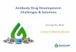 Antibody Drug Development: Challenges & Solutions...Make Research Easy Hybridoma - The Critical Path for Ab Lead Identification 7 1o. In vitro target binding assay (selectivity against