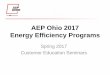 AEP Ohio 2017 Energy Efficiency Programs...AEP Ohio 2017 Energy Efficiency Programs Spring 2017 Customer Education Seminars . 2017 EE Updates ... rebate for Refrigerator Recycling